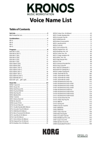 Kronos Voice Name List.pdf